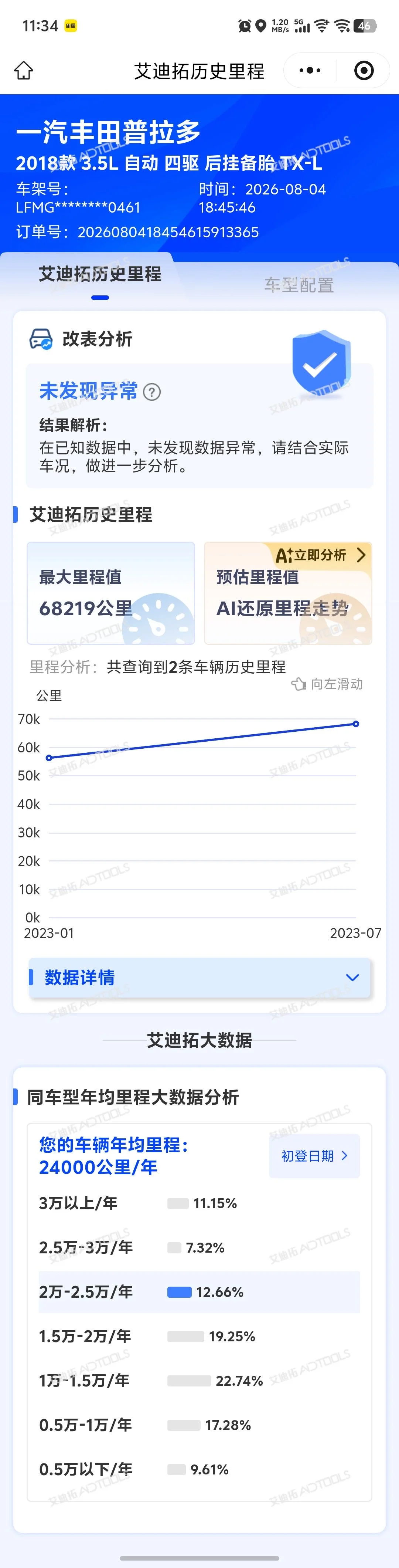 丰田 普拉多 2018款 3.5L 自动VX NAVI (060461) · 长图资料 30 顶部预览