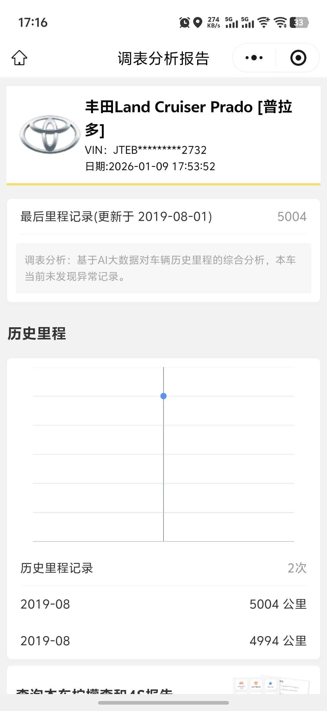 丰田 普拉多(进口) 2019款 4.0L GX-R 迪拜版 中东 (162732) · 实拍 22